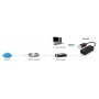 LevelOne USB-0301 Fast Ethernet USB Network Adapter, 23 x 16 x 197 mm