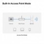 Mercusys AC1900 Wi-Fi Range Extender ME50G Dual-Band, Standarde Wireless: IEEE 802.11a/n/ac 5 GHz, IEEE 802.11b/g/n 2.4 GHz, Vit
