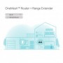 TP-link AX1800 Wi-Fi6 Range Extender, RE600X, Dual-Band, Standarde wireless: IEEE 802.11a/n/ac/ax 5GHz, IEEE 802.11b/g/n/ax 2.4G