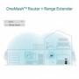Range Extender TP-LINK RE605X, AX1800, OneMesh™, Dual-Band, WiFi 6